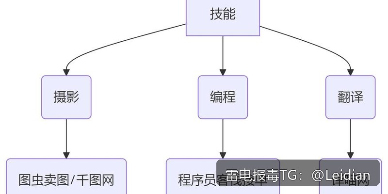 360加固安装拦截解决-从误报排查到合规整改的完整技术方案