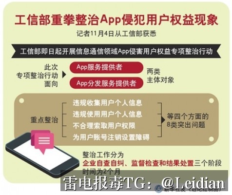 App无法安装处理教程-从报毒误报排查到安全整改与申诉的全流程指南