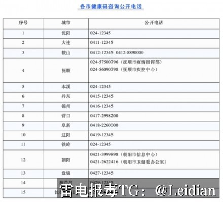 加壳APP被拦截-从报毒原因排查到误报申诉与加固整改的完整技术指南